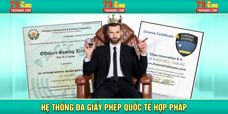 Hệ thống đa giấy phép quốc tế hợp pháp