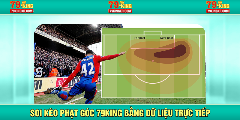 Soi kèo phạt góc 79KING bằng dữ liệu trực tiếp